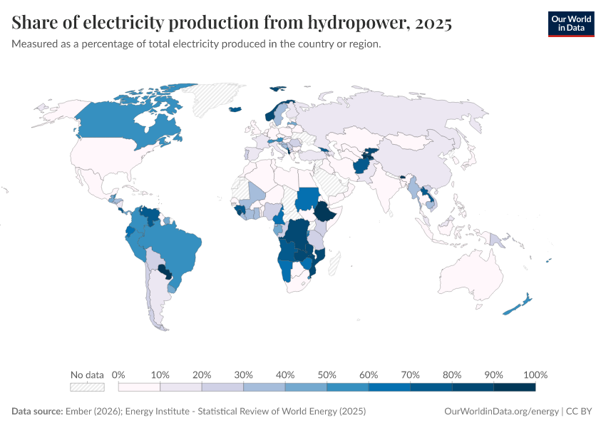 Cuota de electricidad generada a partir de energía hidroeléctrica por país