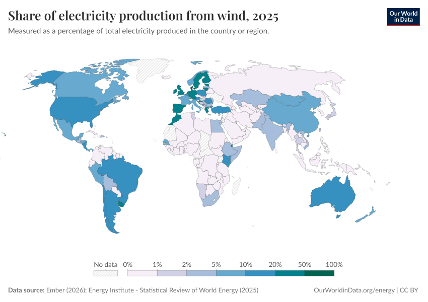 Share of electricity production from wind by country